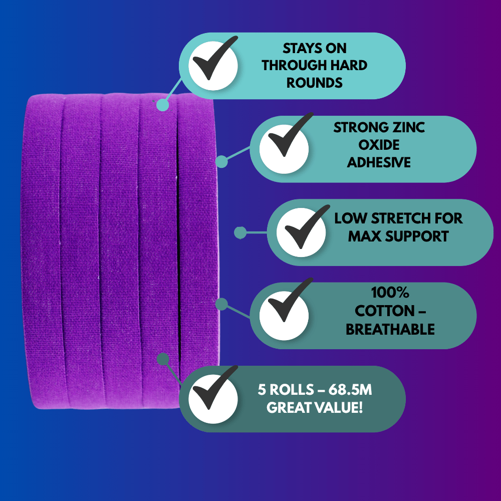 Pro BJJ Finger Tape 8mm - Purple (5 Rolls) - Sticky Grips - features and benefits